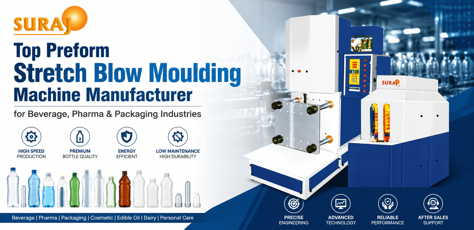 Top Preform Stretch Blow Moulding Machine Manufacturer for Beverage, Pharma & Packaging Industries
