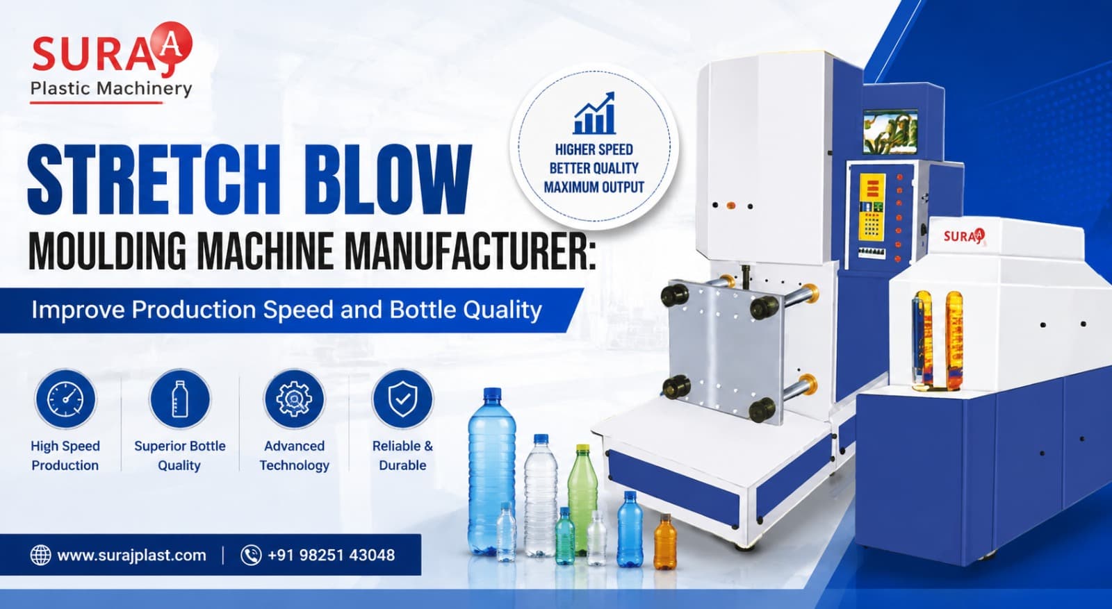 Stretch Blow Moulding Machine Manufacturer: Improve Production Speed and Bottle Quality